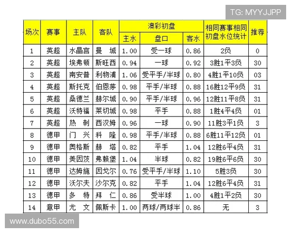探索奥客足彩14扬官方网站的精彩世界与玩法